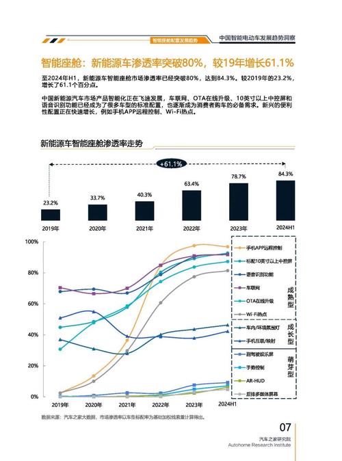 成都257起亚对未来市场的预测，名爵汽车品牌文化的传播